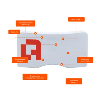 Модуль позиционирования персонала УК4.0-0001