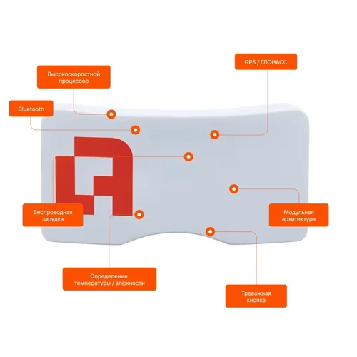 Модуль позиционирования персонала УК 4.0-0001-EX (взрывозащищенное исполнение)