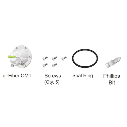 Переходник Ubiquiti airFiber Antenna Conversion Kit