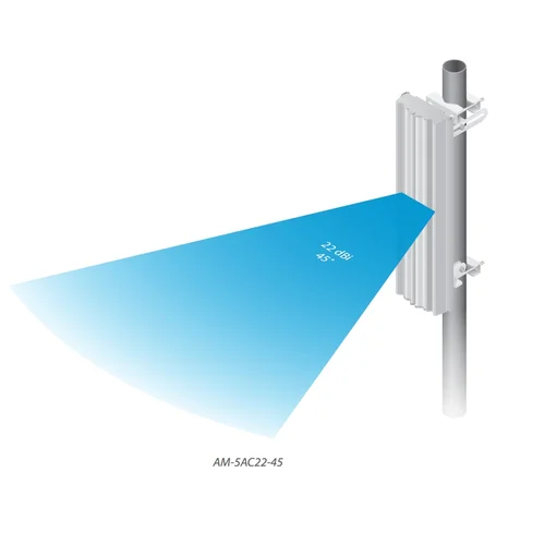 Антенна секторная Ubiquiti AirMax Sector 5G-22-45-AC