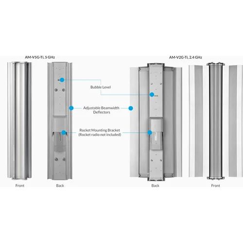Антенна секторная Ubiquiti AirMax Sector M-5G-Ti