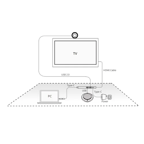 BYOD-BOX (устройство коммутации для UVC30/50/80/CP900/960, AMS-1 год.)