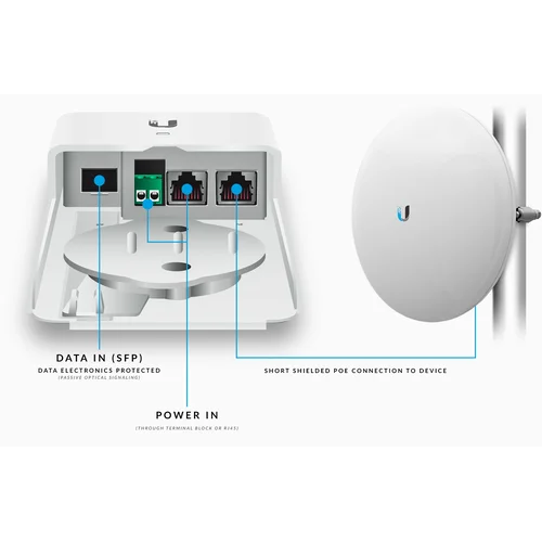 Инжектор Ubiquiti FiberPoE GEN2 24/50V