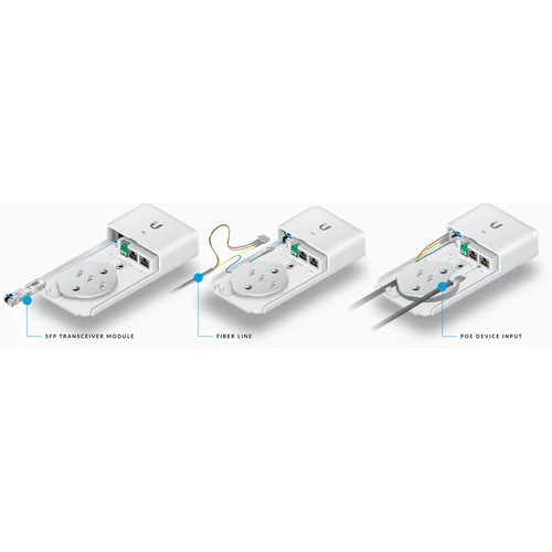 Инжектор Ubiquiti FiberPoE GEN2 24/50V