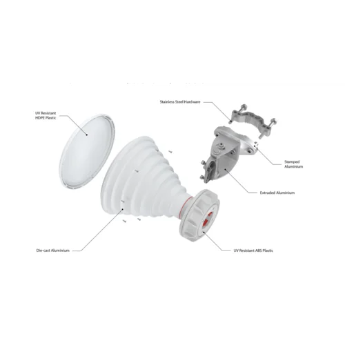 Симметричная рупорная антенна RF elements HG3-TP-S50 5GHz 14dBi