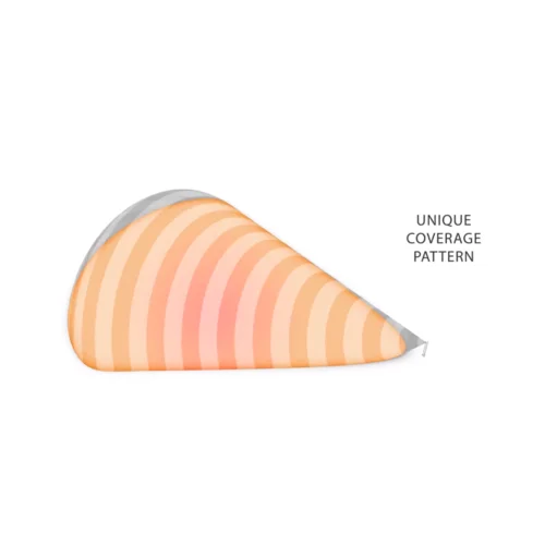 Симметричная рупорная антенна RF elements HG3-TP-S60 5GHz 13dBi