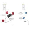 Адаптер UBNT Istant 48V/18V, 802.3af Ubiquiti