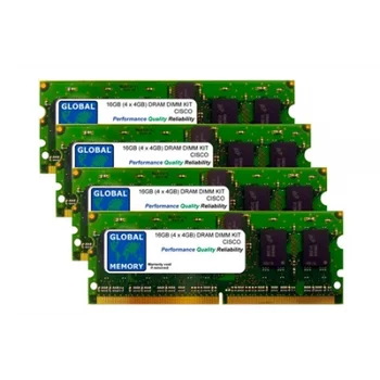 Память DRAM 16GB для ASR1002-X