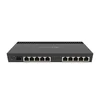 Маршрутизатор Mikrotik RB4011iGS+RM