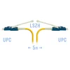 Патчкорд оптический LC/UPC SM Duplex (HD) 5 метров, волокно G.657.A1