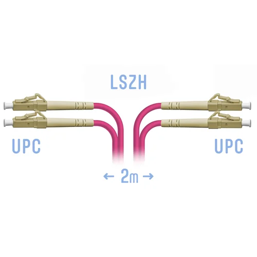 Патчкорд оптический LC/UPC-LC/UPC MM (OM4) Duplex 2 метра