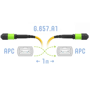 Патчкорд оптический MPO/APC FF SM G.657.A1, 8 волокон, 1 метр (Cross)
