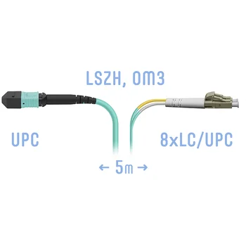 Патчкорд оптический MPO/UPC-8LC/UPC, DPX, MM (50/125 OM3), 5 метров