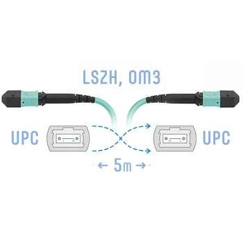 Патчкорд оптический MPO/UPC FF MM, 5 метров (Cross)
