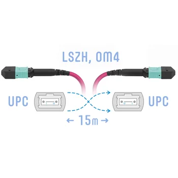 Патчкорд оптический MPO/UPC FF MM (50/125 OM4), 8 волокон, 15 метра (Cross)