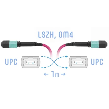 Патчкорд оптический MPO/UPC FF MM (50/125 OM4), 8 волокон, 1 метр (Cross)