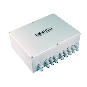 Грозозащита SP-IP8/1000PW