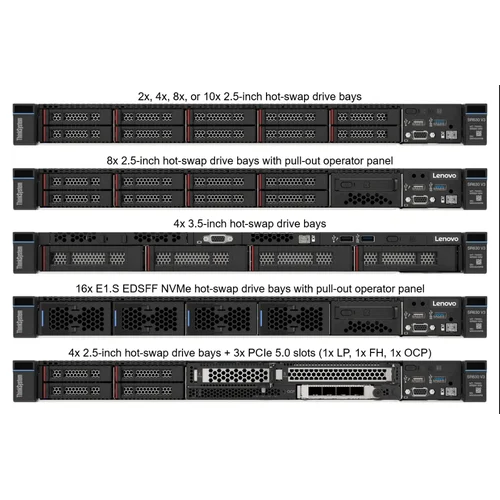 Серверная платформа Lenovo ThinkSystem SR630 V3, 1U, Rails
