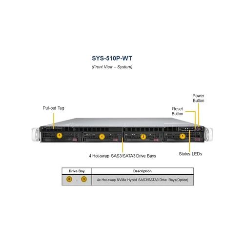 Платформа Supermicro 1U SYS-510P-WT, До одного процессора Intel Xeon Scalable, DDR4, 4x3,5" HDD SATA, 2x10GBase-T