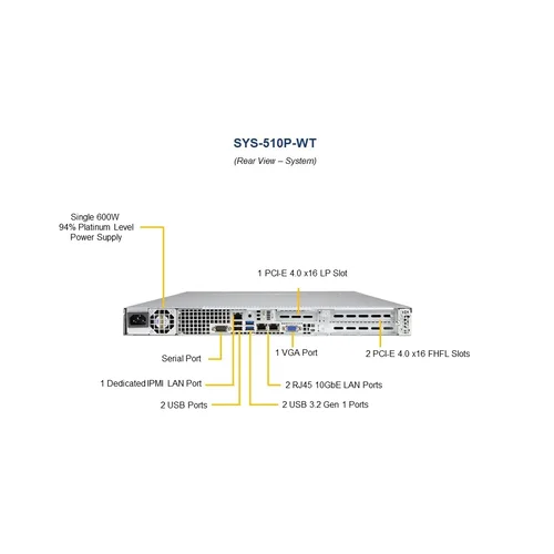 Платформа Supermicro 1U SYS-510P-WT, До одного процессора Intel Xeon Scalable, DDR4, 4x3,5" HDD SATA, 2x10GBase-T