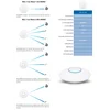 Toчка доступа UniFi AC-HD